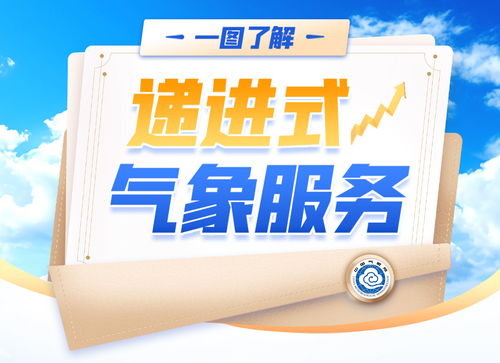 金融中介服務(wù)在氣象風(fēng)險管理中的作用及中國氣象局的公共服務(wù)角色