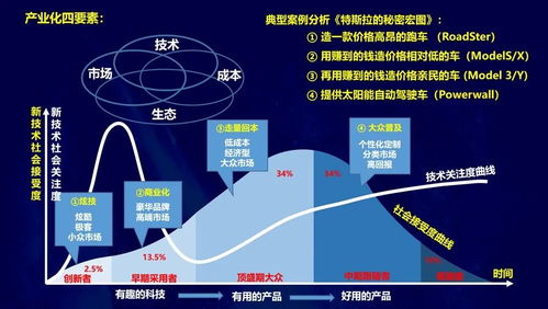 李德毅院士 探索新一代人工智能產(chǎn)業(yè)發(fā)展與人工智能應(yīng)用軟件開發(fā)新路徑